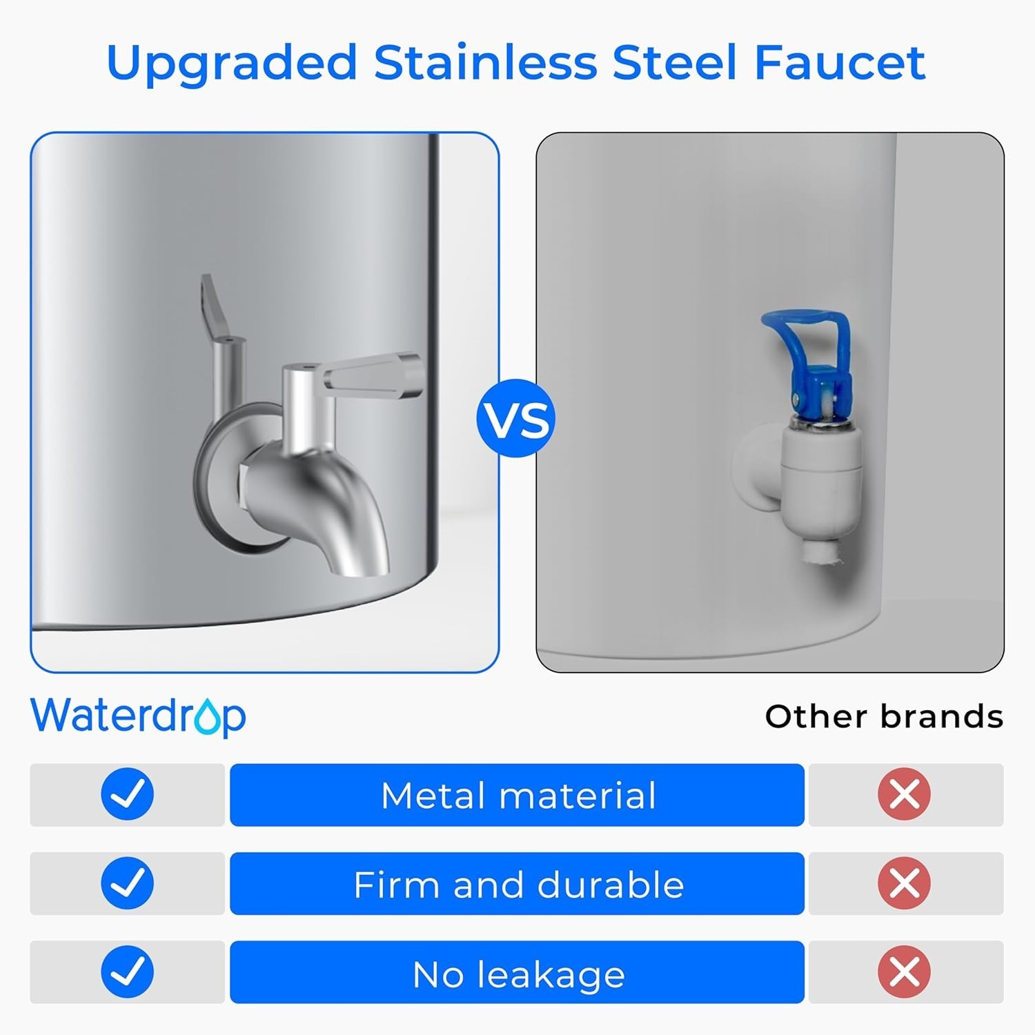 Waterdrop Gravity-fed Water Filter System with 3 Carbon Filters & Metal Spigot