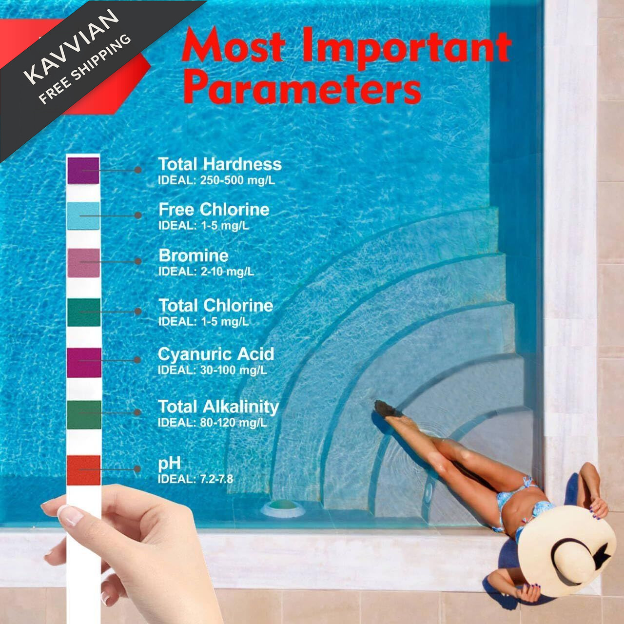 Pool Test Strips 7 Way, 125 Quick Swimming 7 in 1 pool test strips 125ct