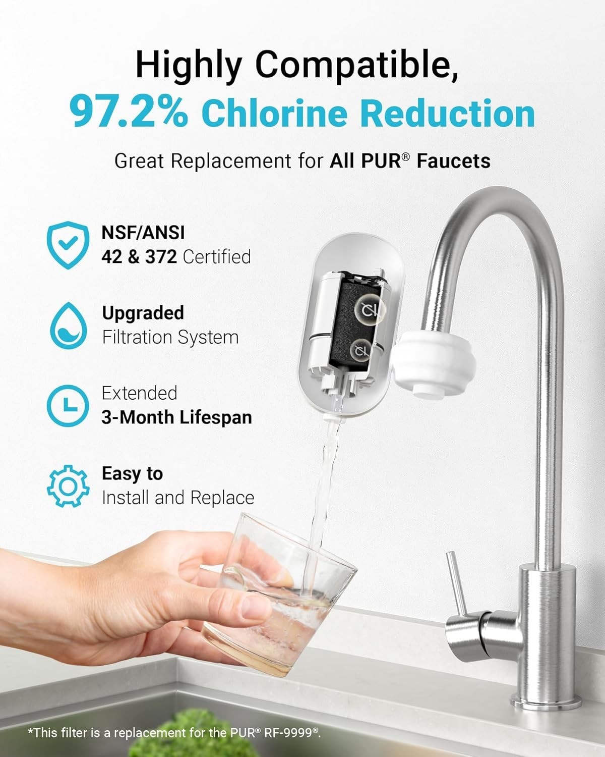 AQUA CREST Faucet Water Filter,replacement for RF-3375(RF33752V2),6 Packs