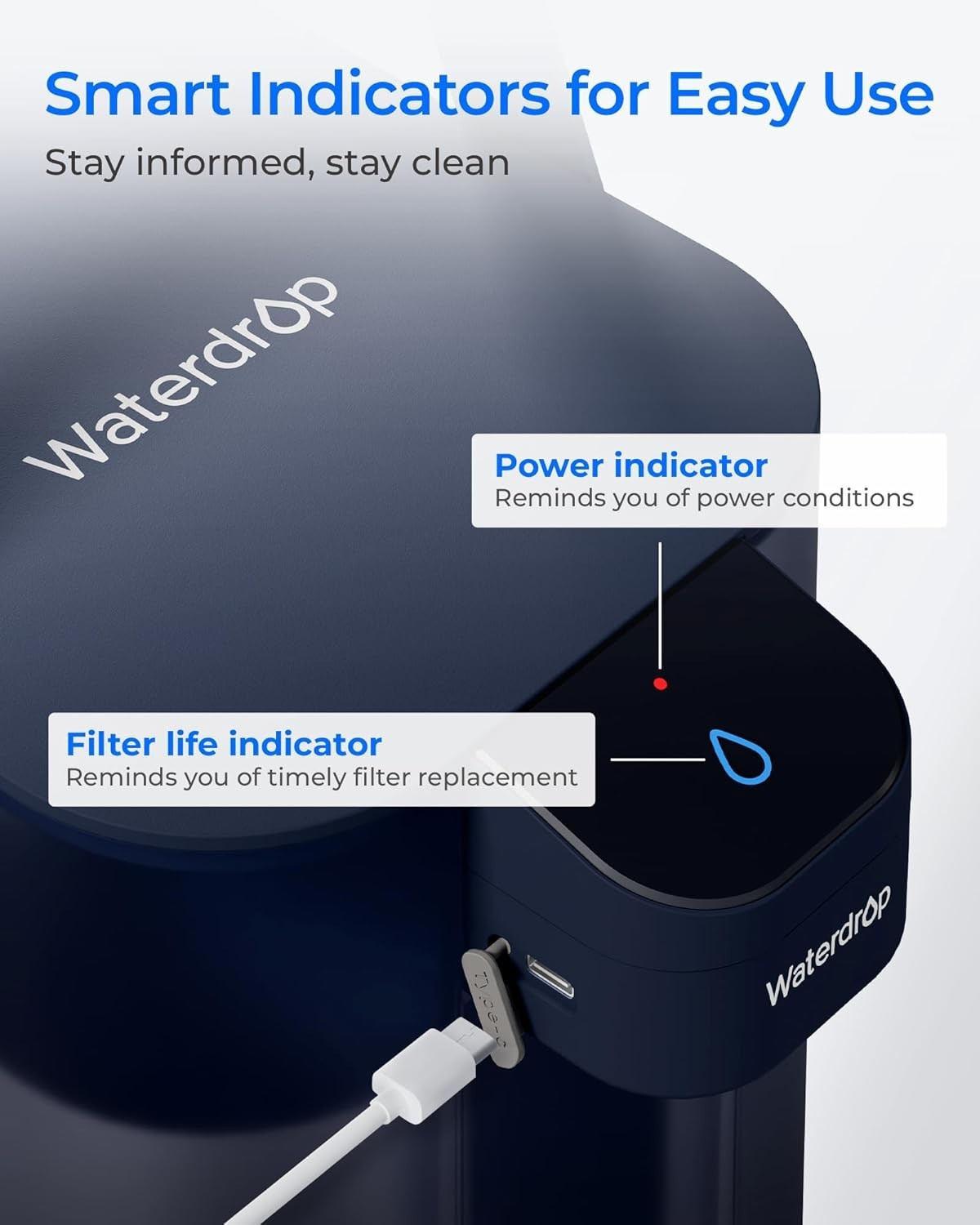 Waterdrop Rechargeable Water Filter Dispenser, 200-Gallon Water Pitcher (1+1pcs)