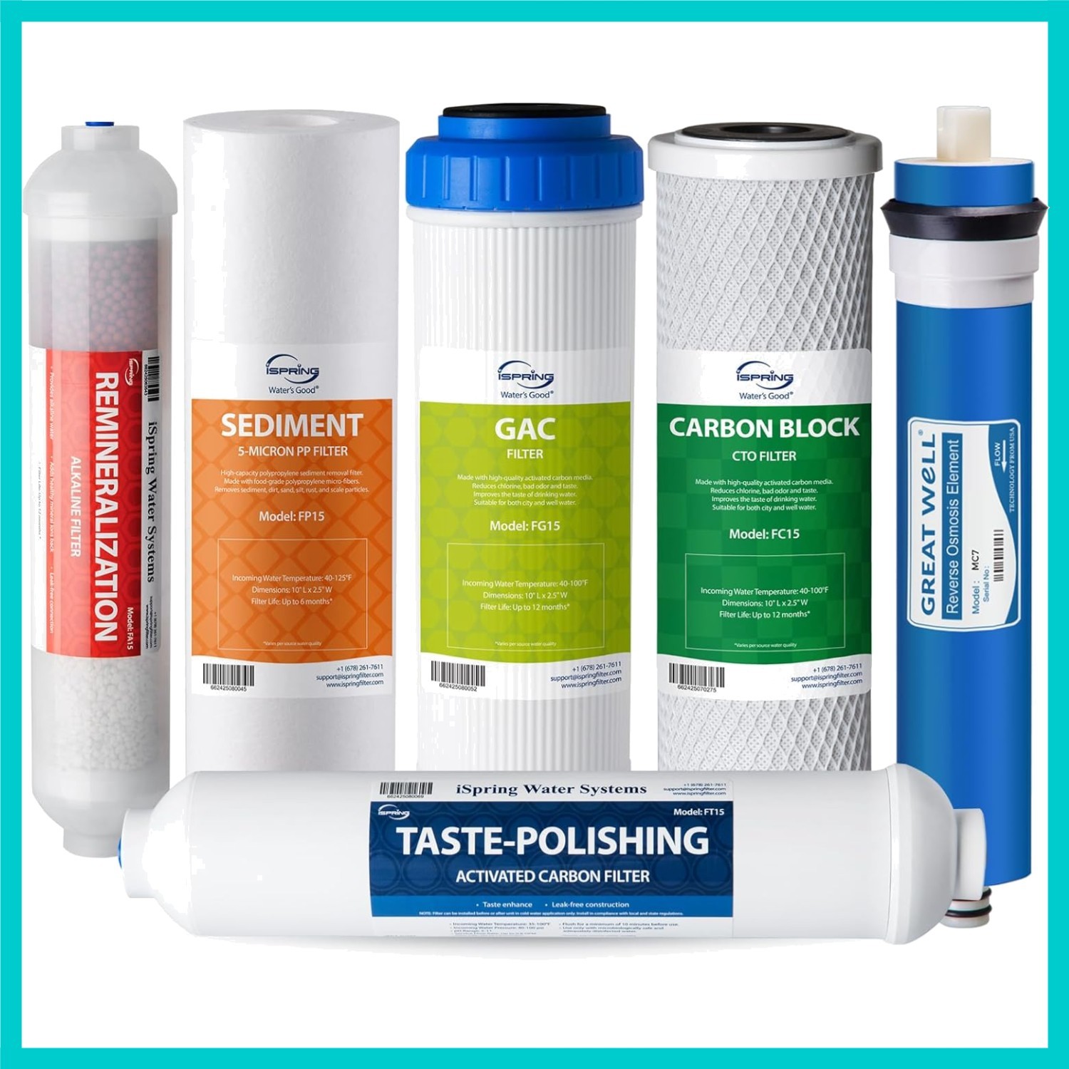 6-Pack Under-Sink Water Replacement Filters – 6-Stage RO with Alkaline Minerals