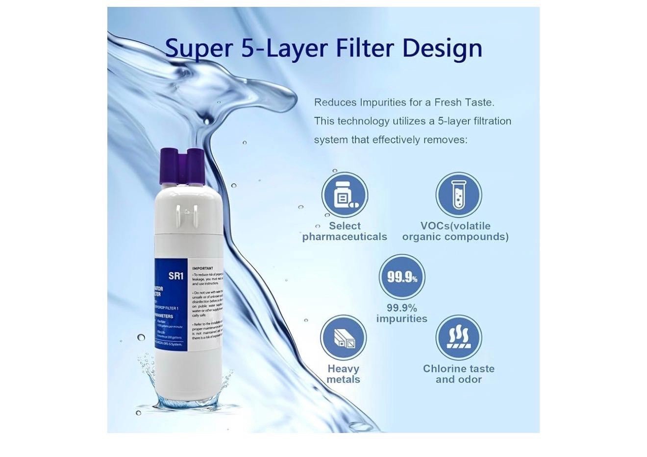Whirlpool everydrop Refrigerator Water Filter