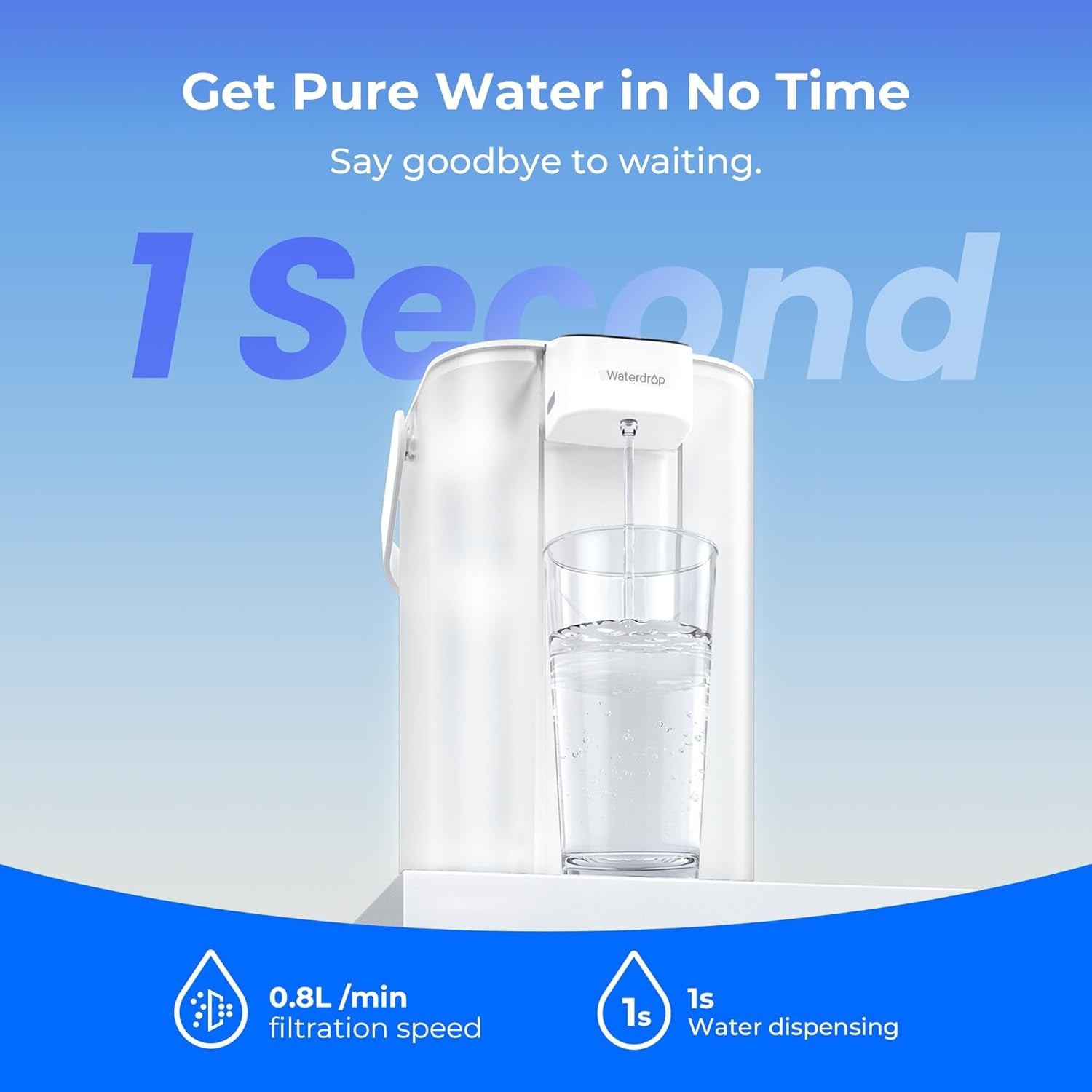 Waterdrop 98% Chloramine Reduction Electric Water Filter Pitcher, with 1 Filter