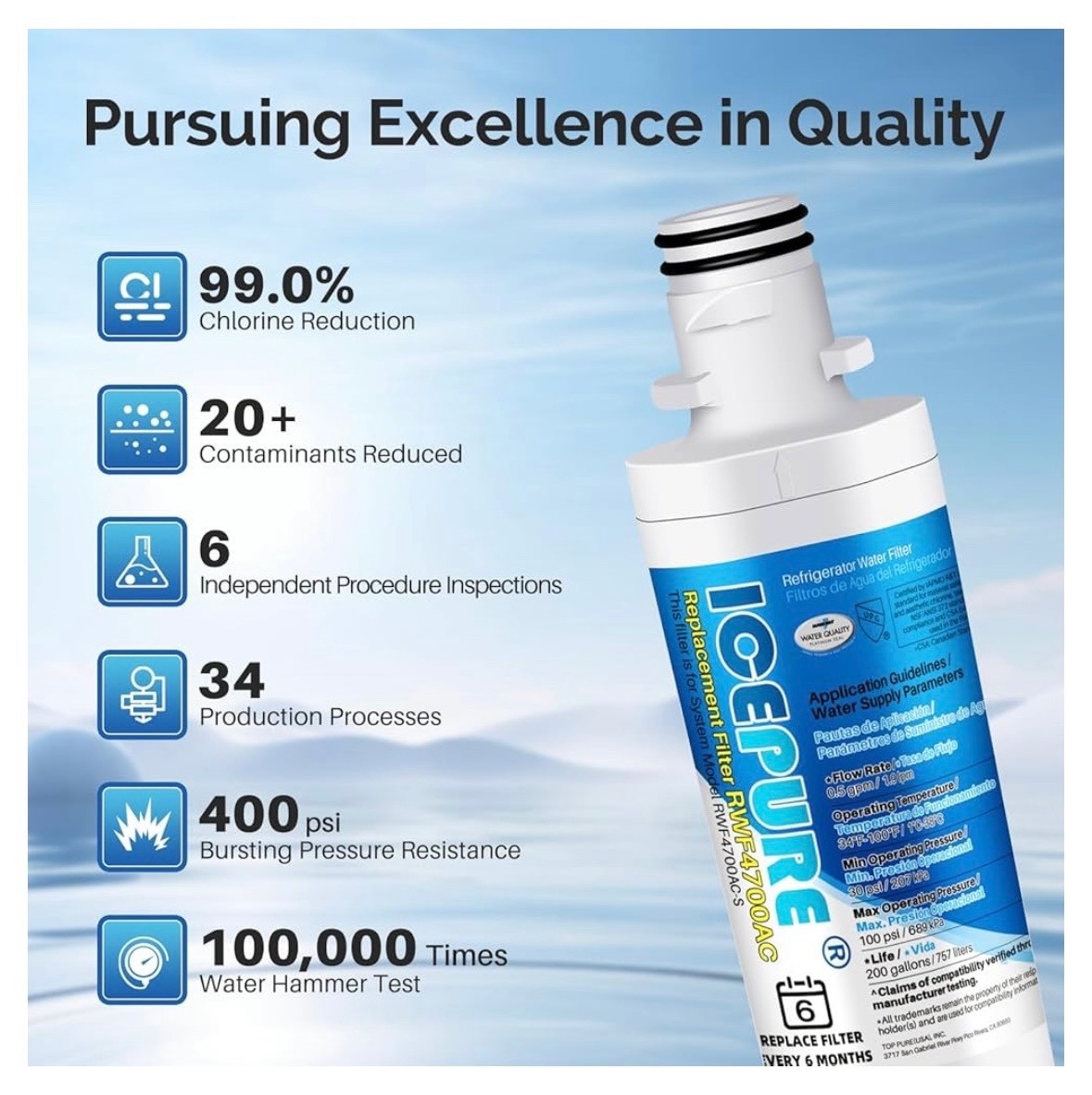 3 PACK ICEPURE ADQ747935 RWF4700AC Water Filter Replacement for LG LT1000P