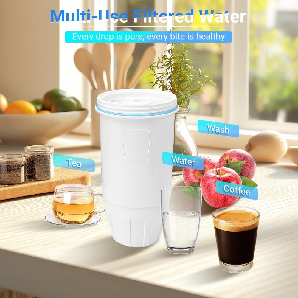 Water Filter Compatible with Zero Pitcher and Dispenser ZR-001 ZR-017 ZR-004 …