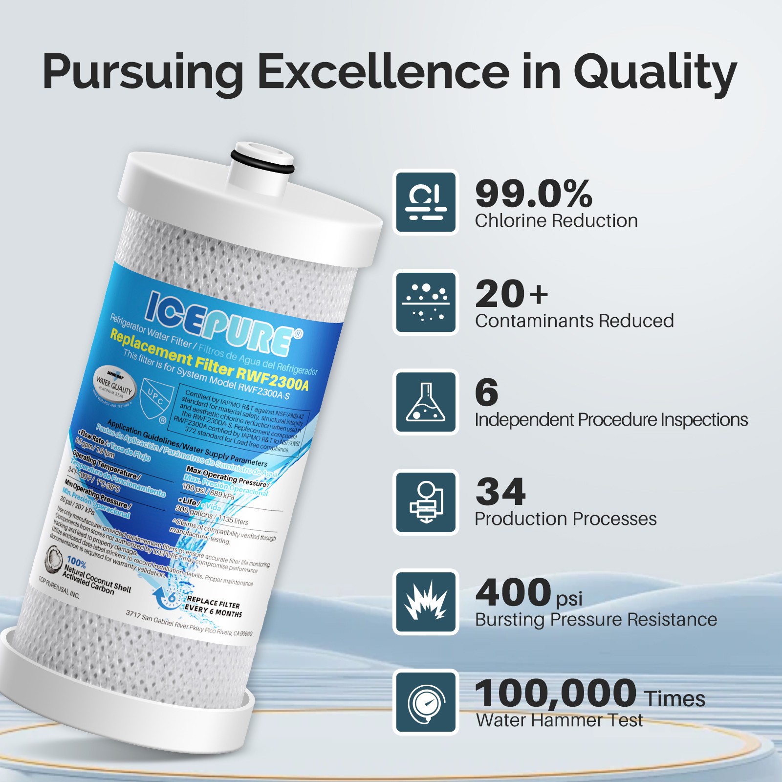 Fit for Frigidaire PureSource WF1CB RG100 NGRG2000 Icepure Water Filter 4 Pack