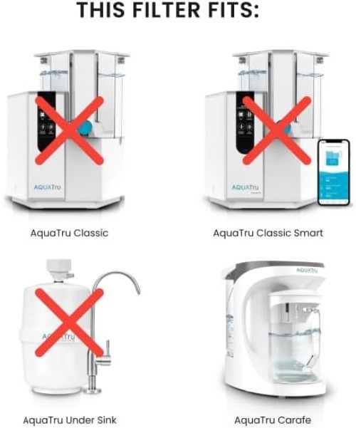 Aquatru Carafe Water Purifier Filters