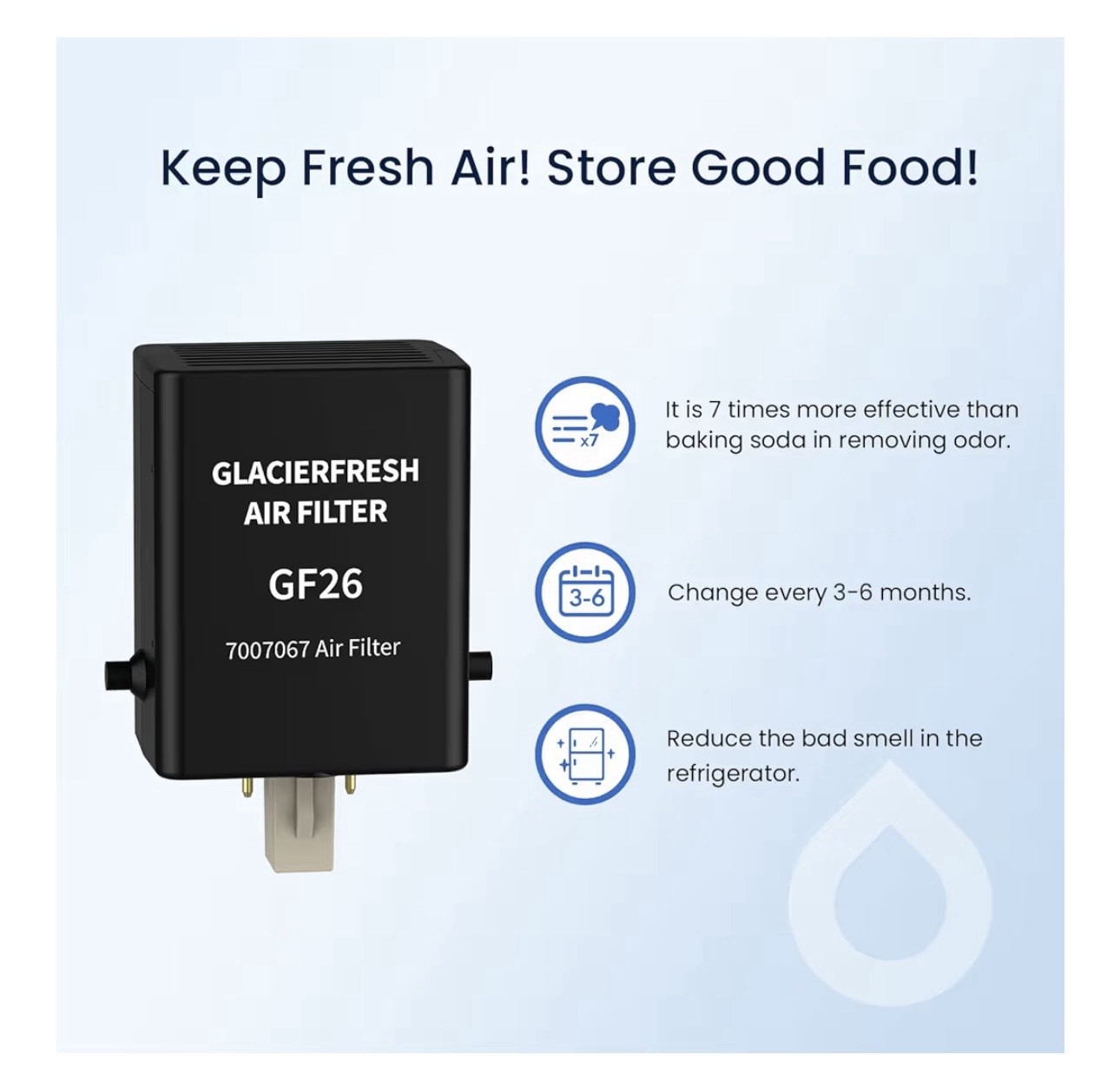 GLACIER FRESH Replacement for Sub-Zero Refrigerator Air Purification Cartridge