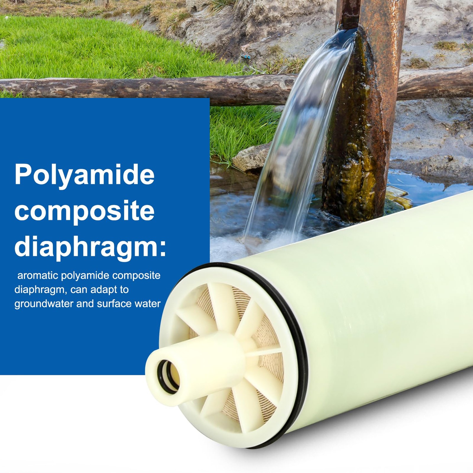 4″ x 40″ Reverse Osmosis ULP-4040 2400 GPD UWS Commercial RO Membrane