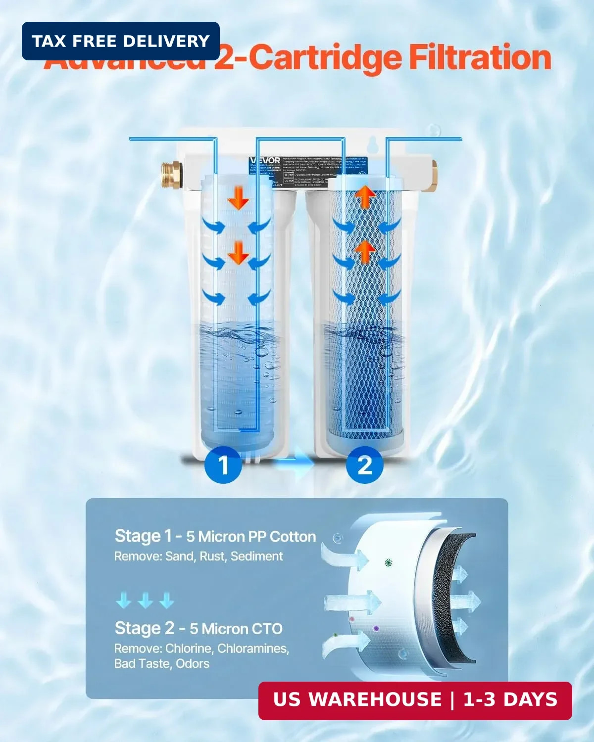 VEVOR RV Water Filter, 2-Cartridge 2.5 x 10 in Water Filter System for RV, Remov
