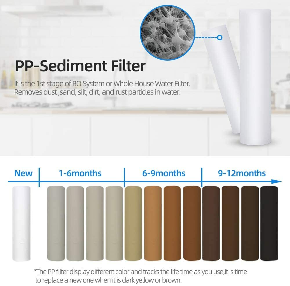 Geekpure Whole House PP Sediment and Carbon Block Replacement Filters 4.5x20inch