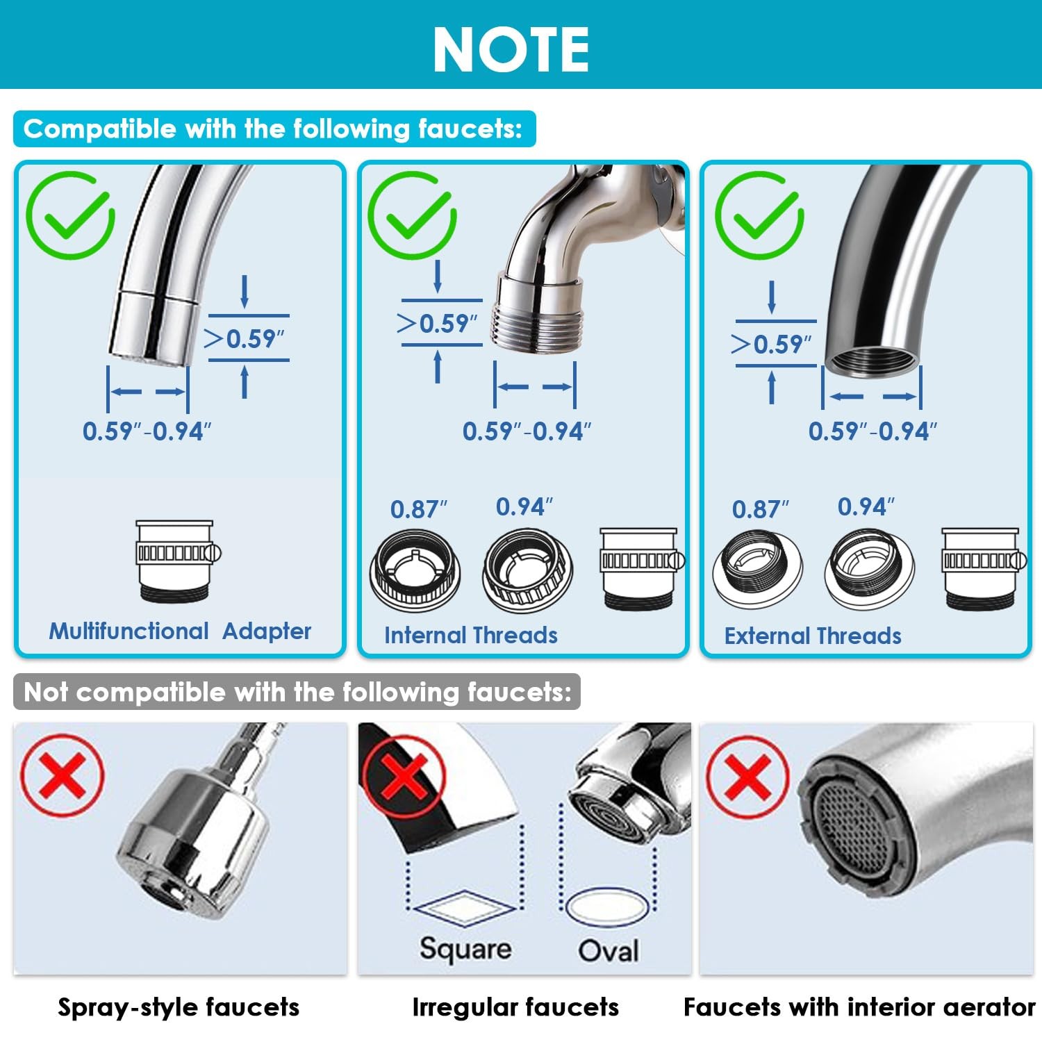 Vortopt Faucet Water Filter for Sink, T1 Rapid Flow 400 Gallons Faucet Mount…