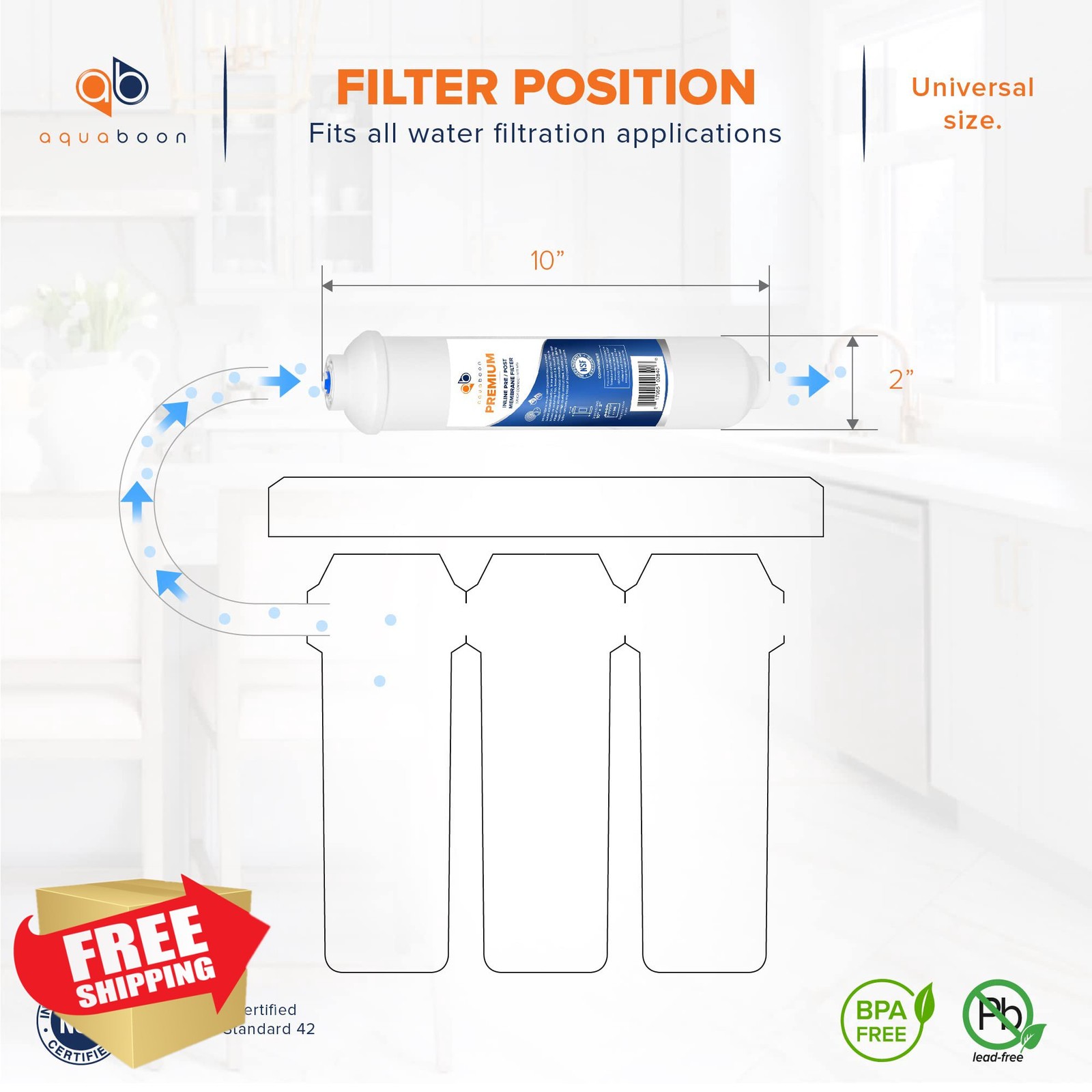 Aquaboon RO Water Filter Cartridge 25-PACK 1/4″ QC