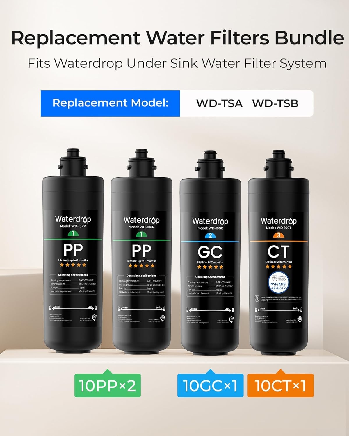 Waterdrop 3-Stage Under Sink Water Filtration Replacement for Waterdrop TSA&B(4)