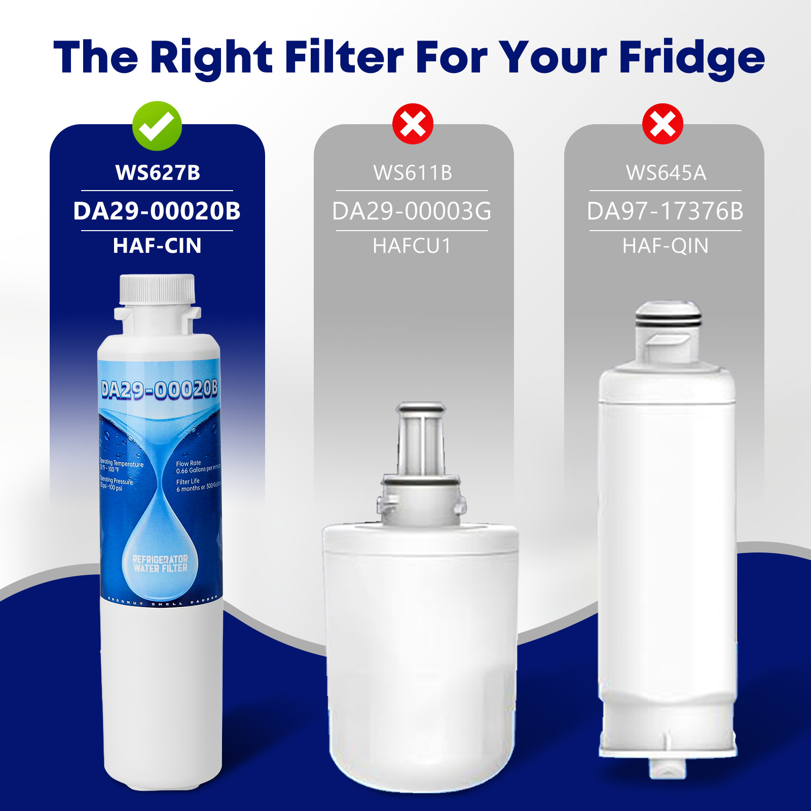 4-Pack Refrigerator Water Filter Fits Samsung DA29-00020B HAF-CIN/EXP