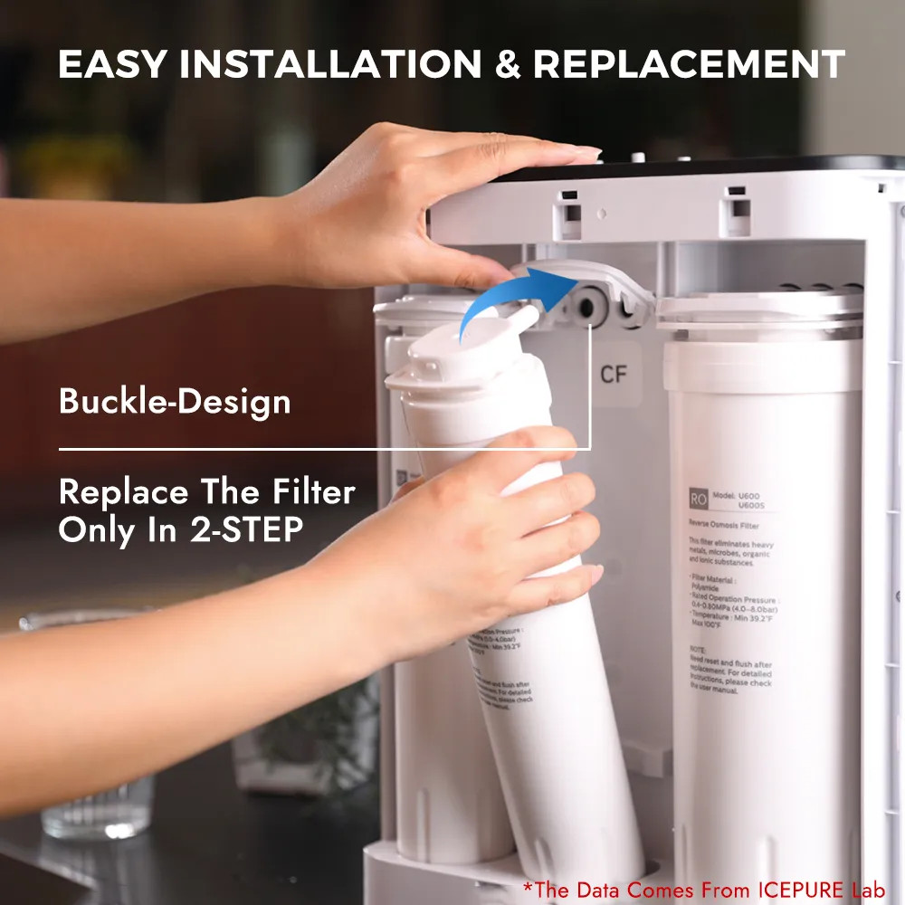 Under Sink Tankless Reverse Osmosis System for home, 600GPD, 2:1Pure to Drain