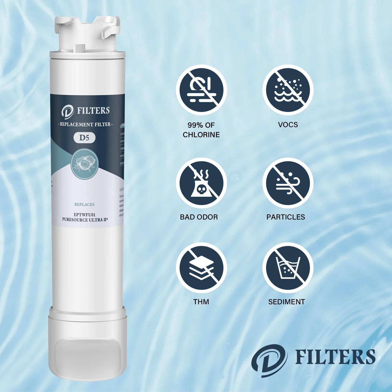 3 PACK NEW Frigidaire EPTWFU01 Pure Source Ultra II Refrigerator Water Filter