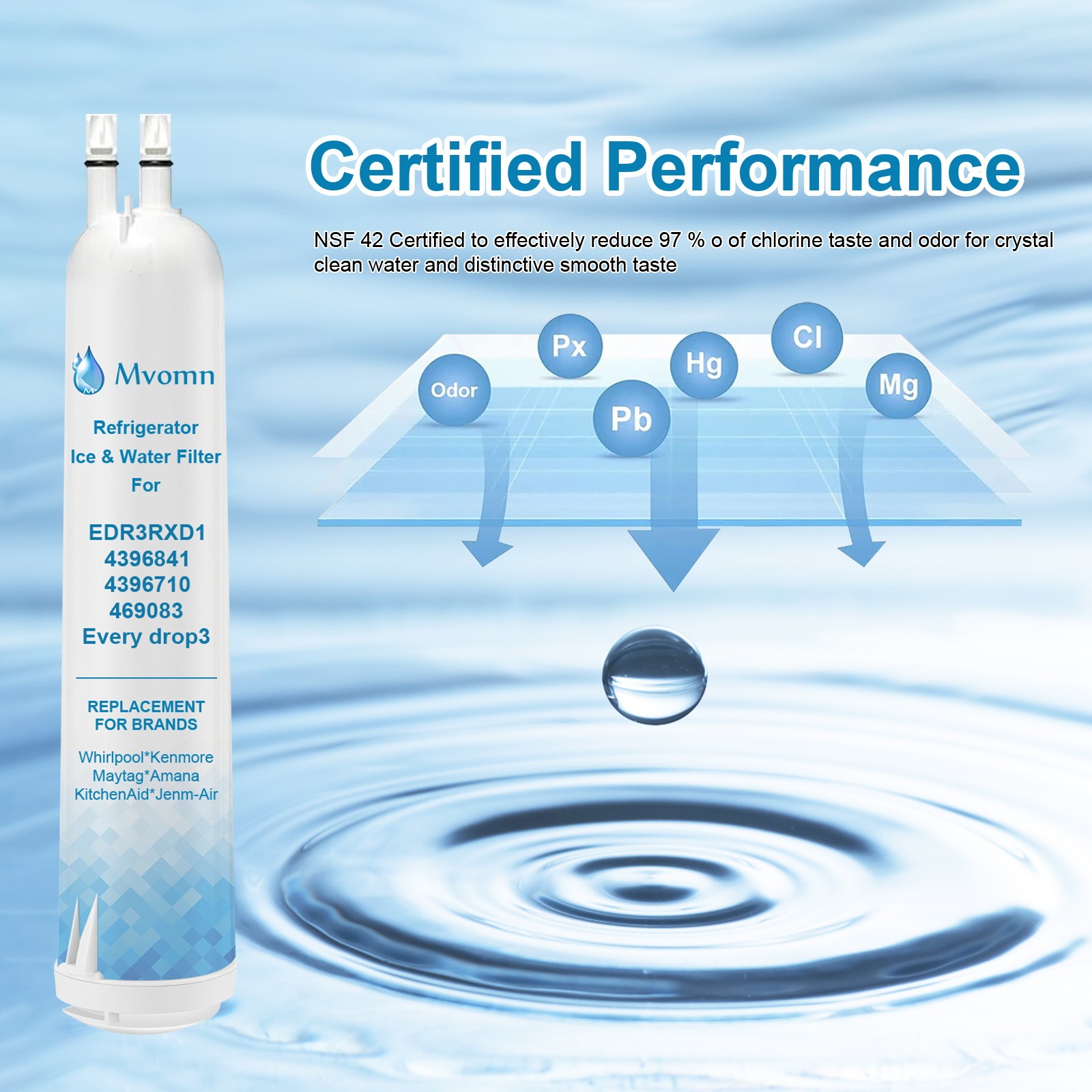 Mvomn Refrigerator Filter, Replacement for Kenmore® 46-9083, 46-9030, 6 Pack