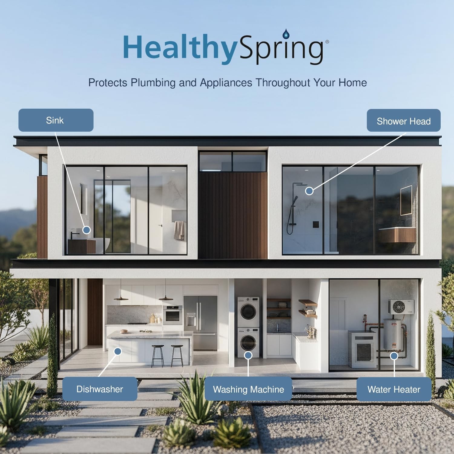 Healthy Spring Whole House Water Filter System – High-Capacity Carbon 600,000 Ga
