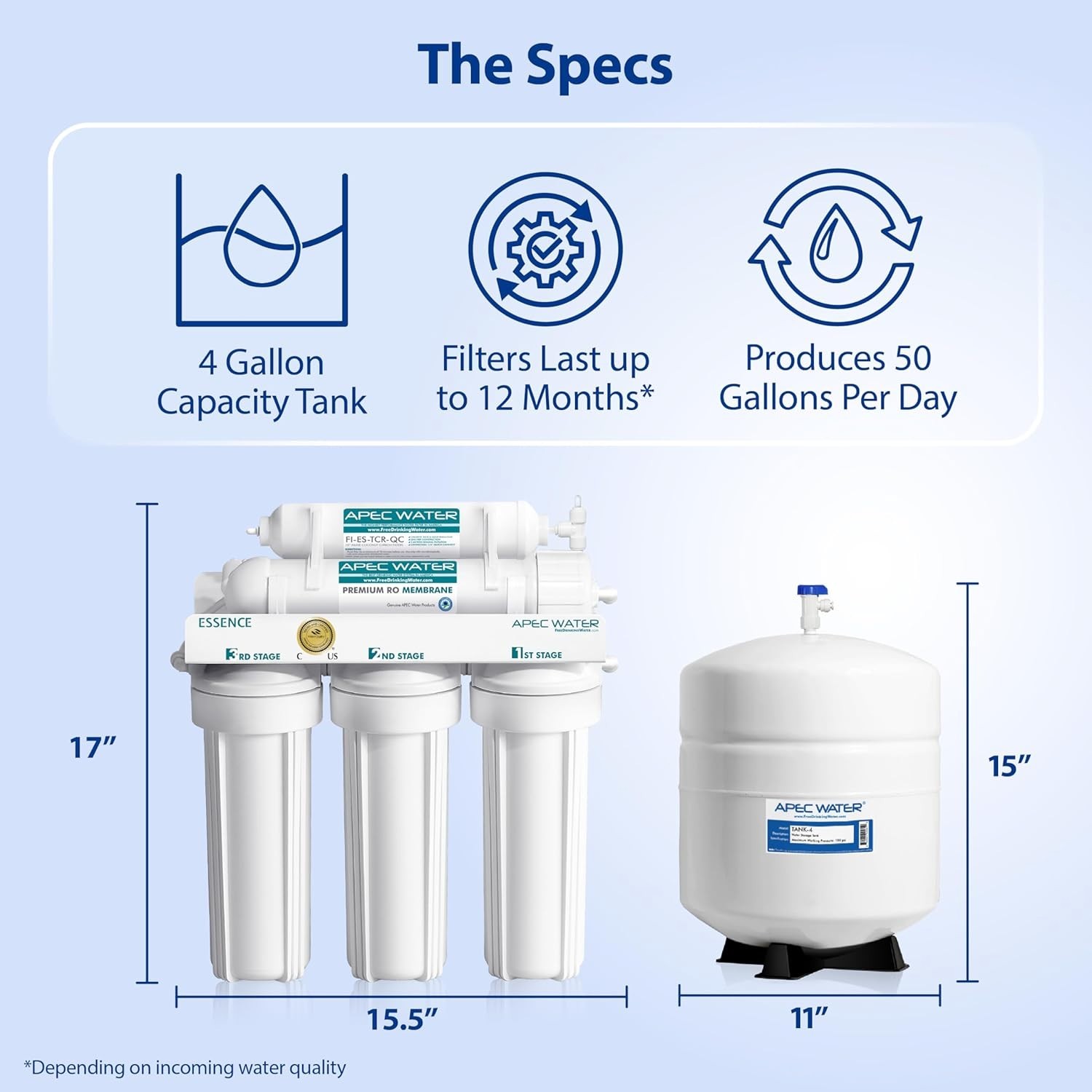 ROES-50X 5-Stage Under Sink Reverse Osmosis Water Filter System, NSF Certified 3