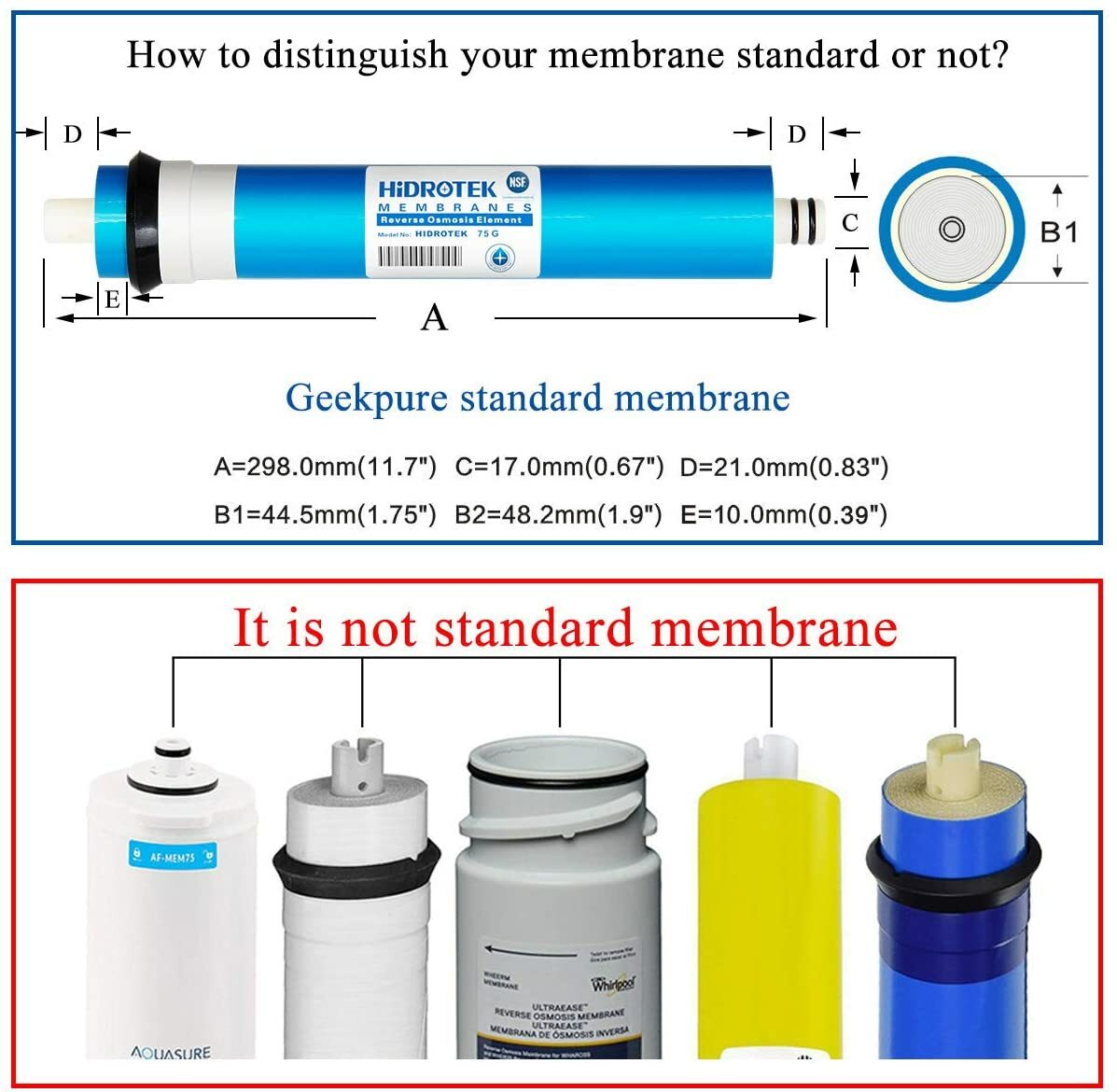 2 Pack Universal Compatible 75 GPD Reverse Osmosis RO Membrane NSF certificated