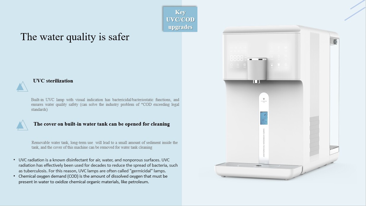 RO system countertop with remineralization and super saturated hydrogen 