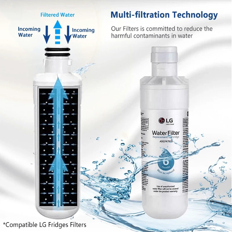 2 Pack LG LT1000P Refresh Refrigerator Ice Water Filter ADQ747935 GF-D706BSL USA