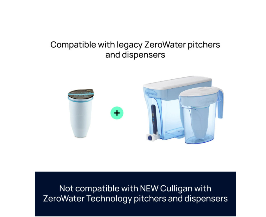ZeroWater 5-stage water filter replacement – 6 pack