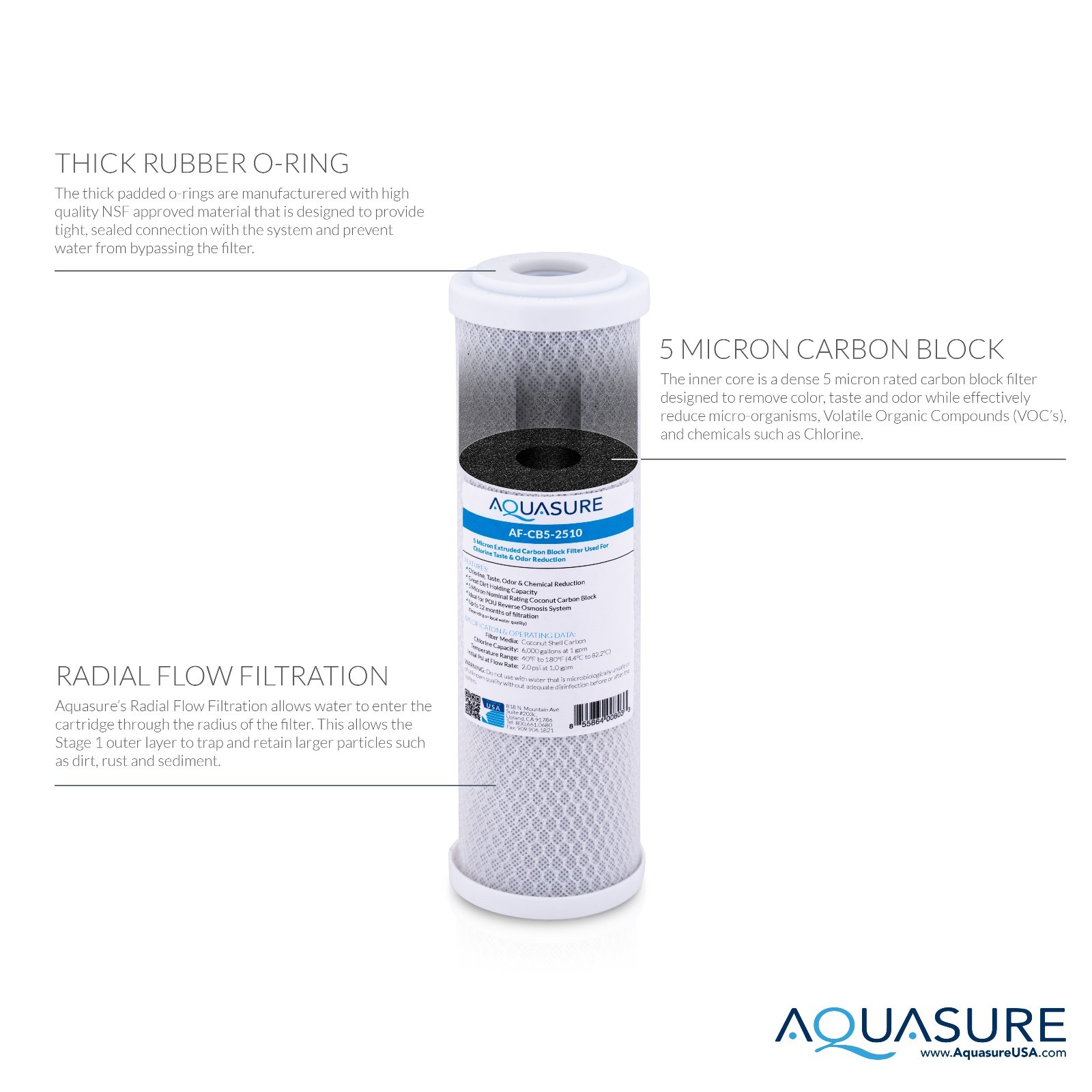 High Quality GE FX12P FX12M Compatible Filter Combo set for GXRM10RBL RO (50GPD)