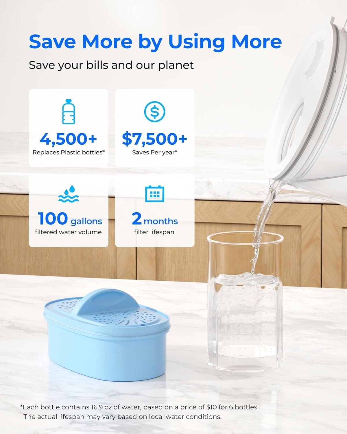 [Alkaline] Waterdrop Glass Alkaline Water Filter Pitcher with 1 Filter, Clear