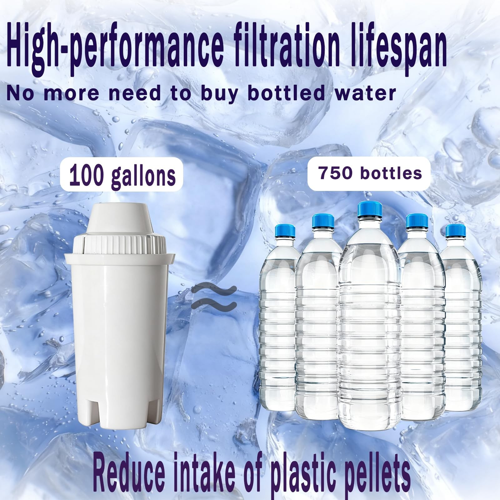 water filter dispenser Countertop water purifier System 2.1 Gallon Glass wate…