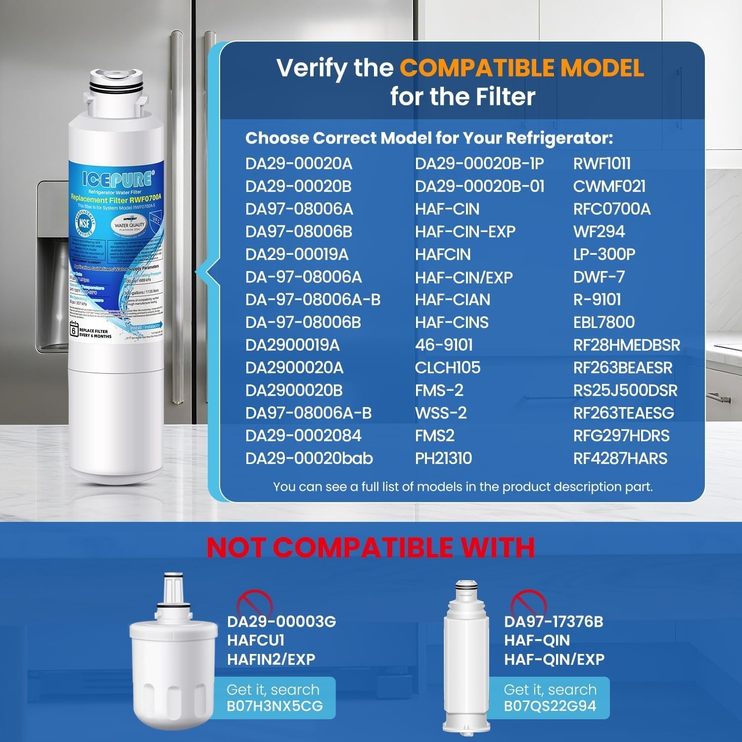NEW! 2 PACK IcePure RWF0700A Water Filter for DA29-00020B HAF-CIN/EXP RF28HFE