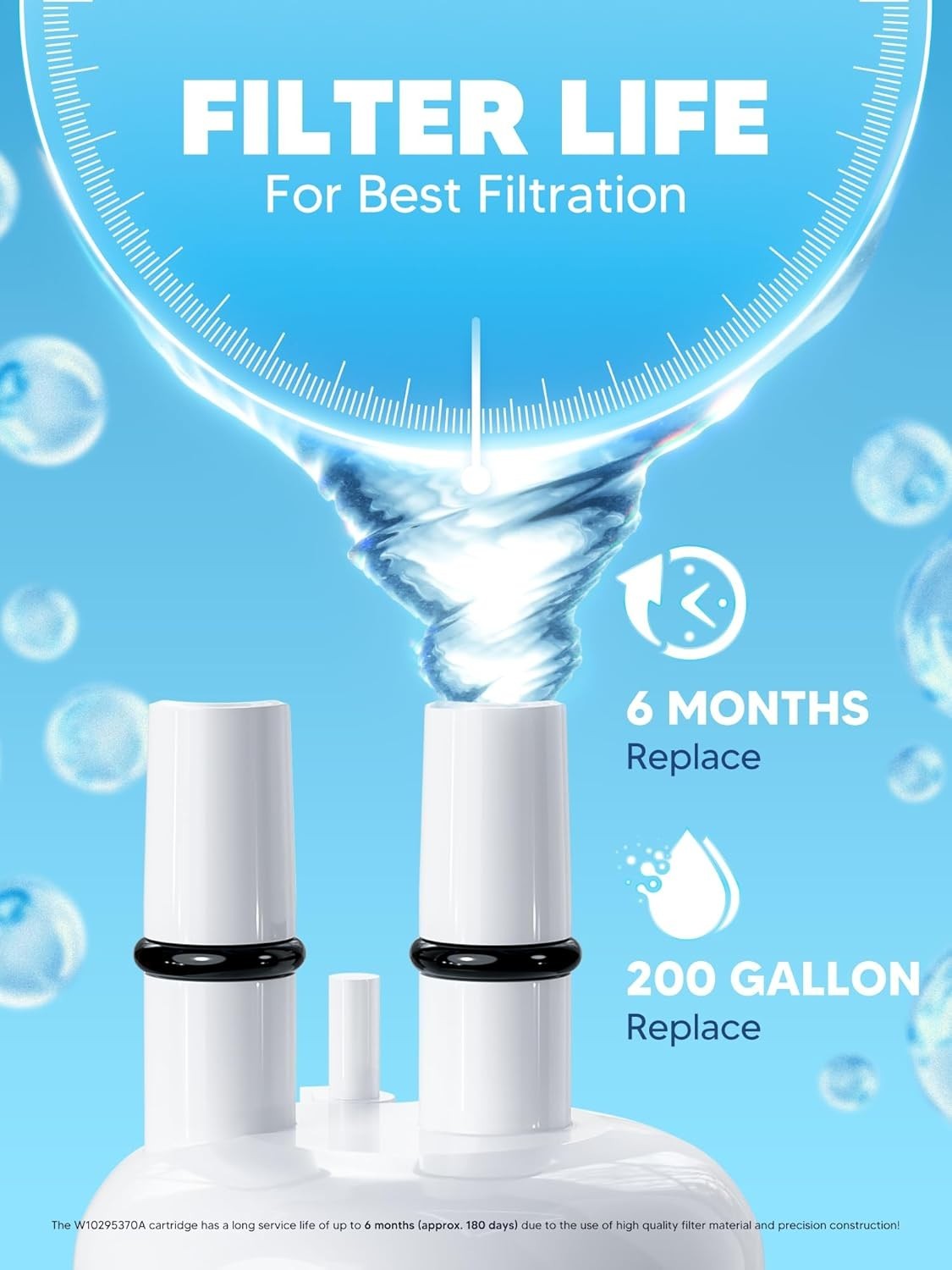 1 PK Fridge Filter – EDR1RXD1, W10295370A, Filter 1, 46-9081, 46-9930, KAD1RXD1
