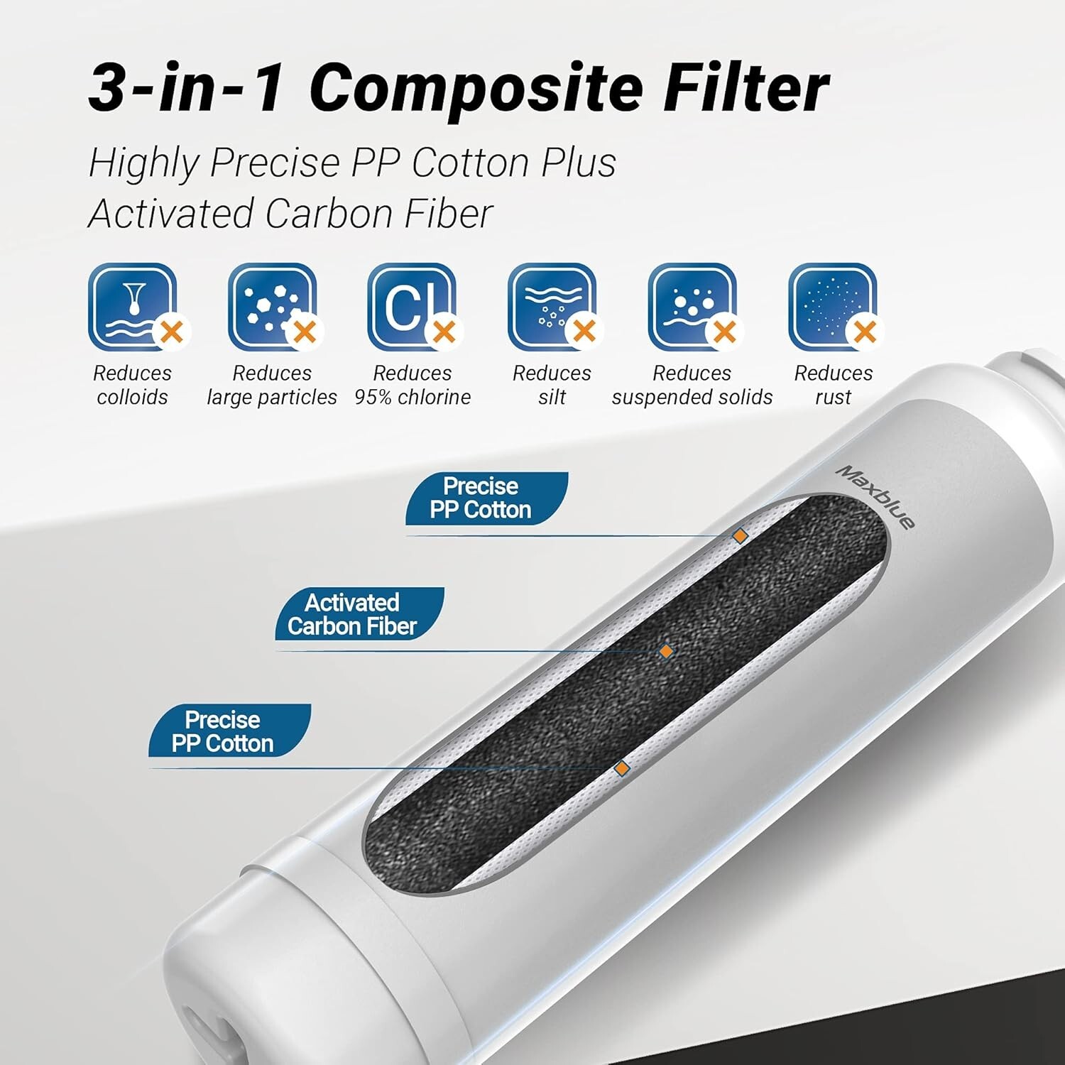 Maxblue MB-H7-PAC Filter,Replacement for MB-H7 Reverse Osmosis System