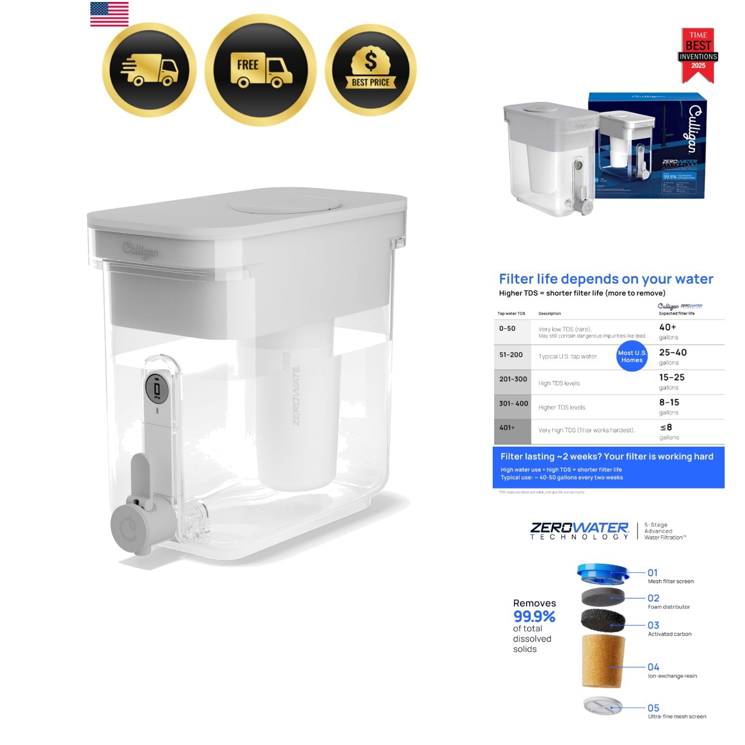 with ZeroWater Technology 23-Cup Water Filter Dispenser – Includes 5-Stage Ad…