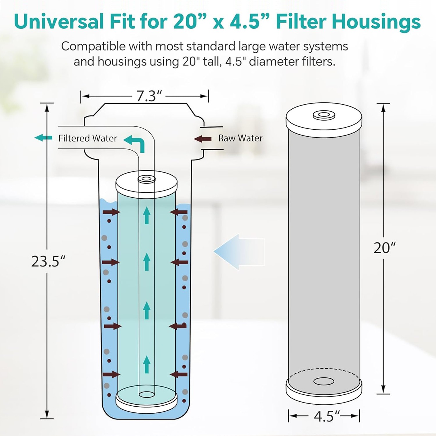 5 Micron 20″x4.5″ GAC Granular Activated Carbon Water Filter Big Blue 1-4 PACK