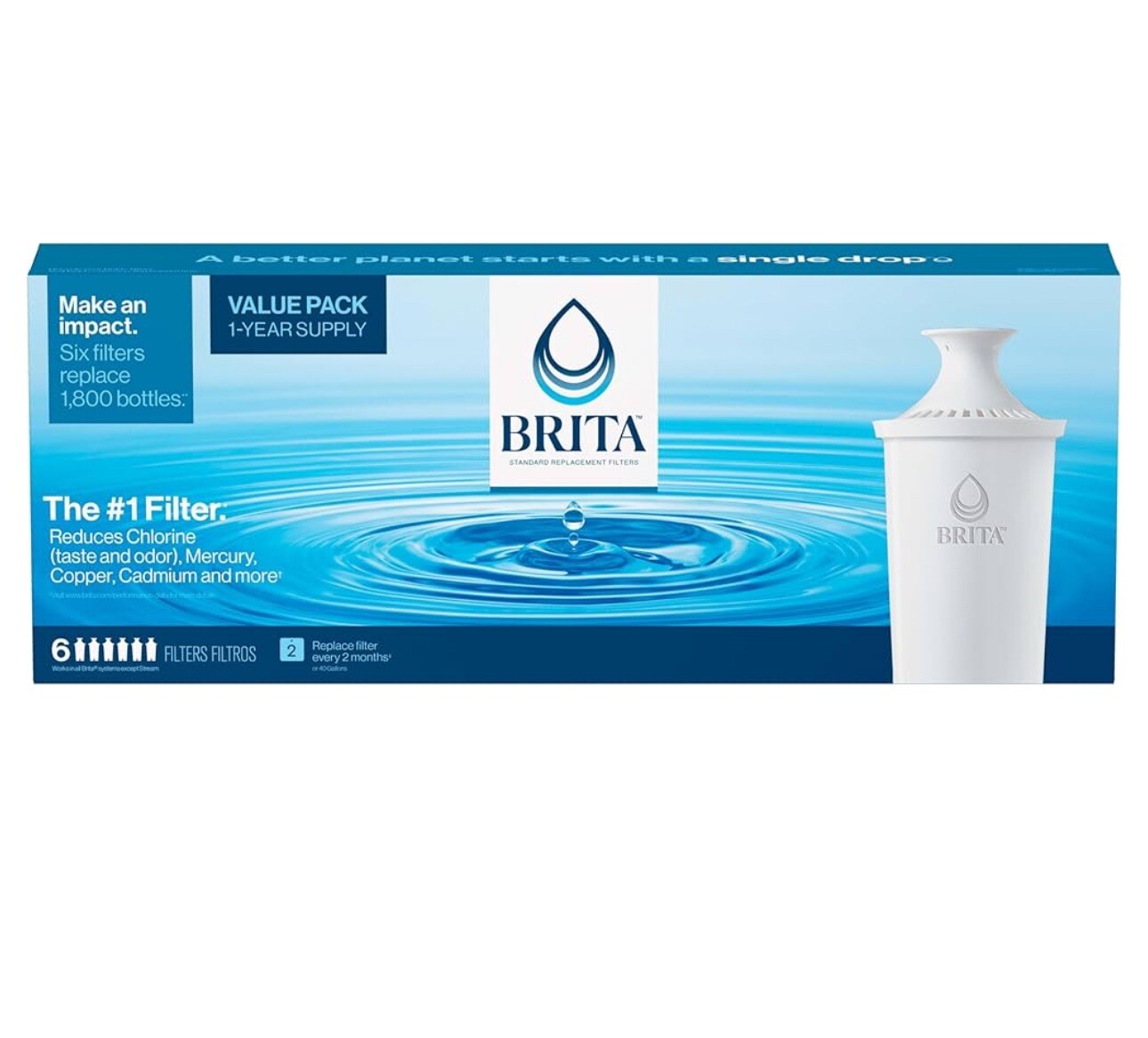Brita 36417 Replacement Water Filter – 12 Pack