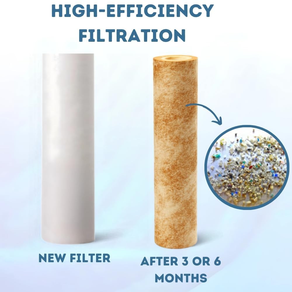 SUPERIOR FILTERS 1 Micron carbon Filter – 4 Pac Water Filter Cartridge –