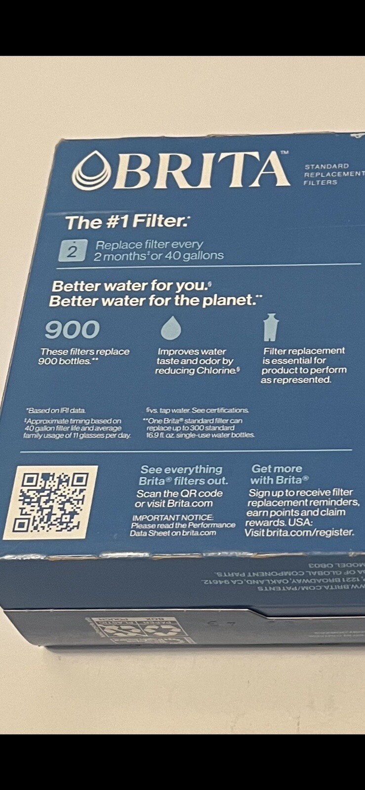 BRITA STANDARD REPLACEMENT FILTERS.3 COUNTS.NEW IN BOX.