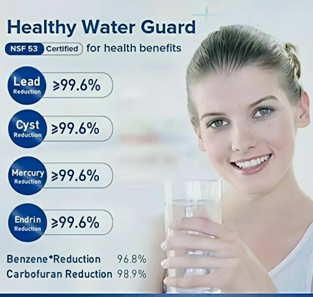 Fit GE MWF GWF 46-9991 MWFP Smartwater Fridge Refrigerator Water Filter 2-4 Pack