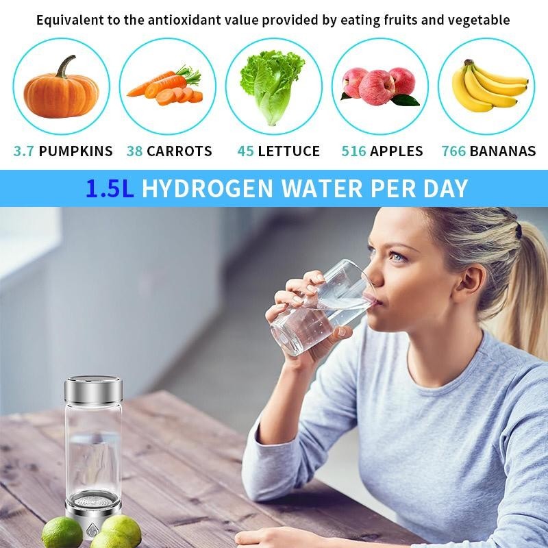 H2 Hydrogen Portable Water Bottle, Meets Style and Well-Being, Refine Water