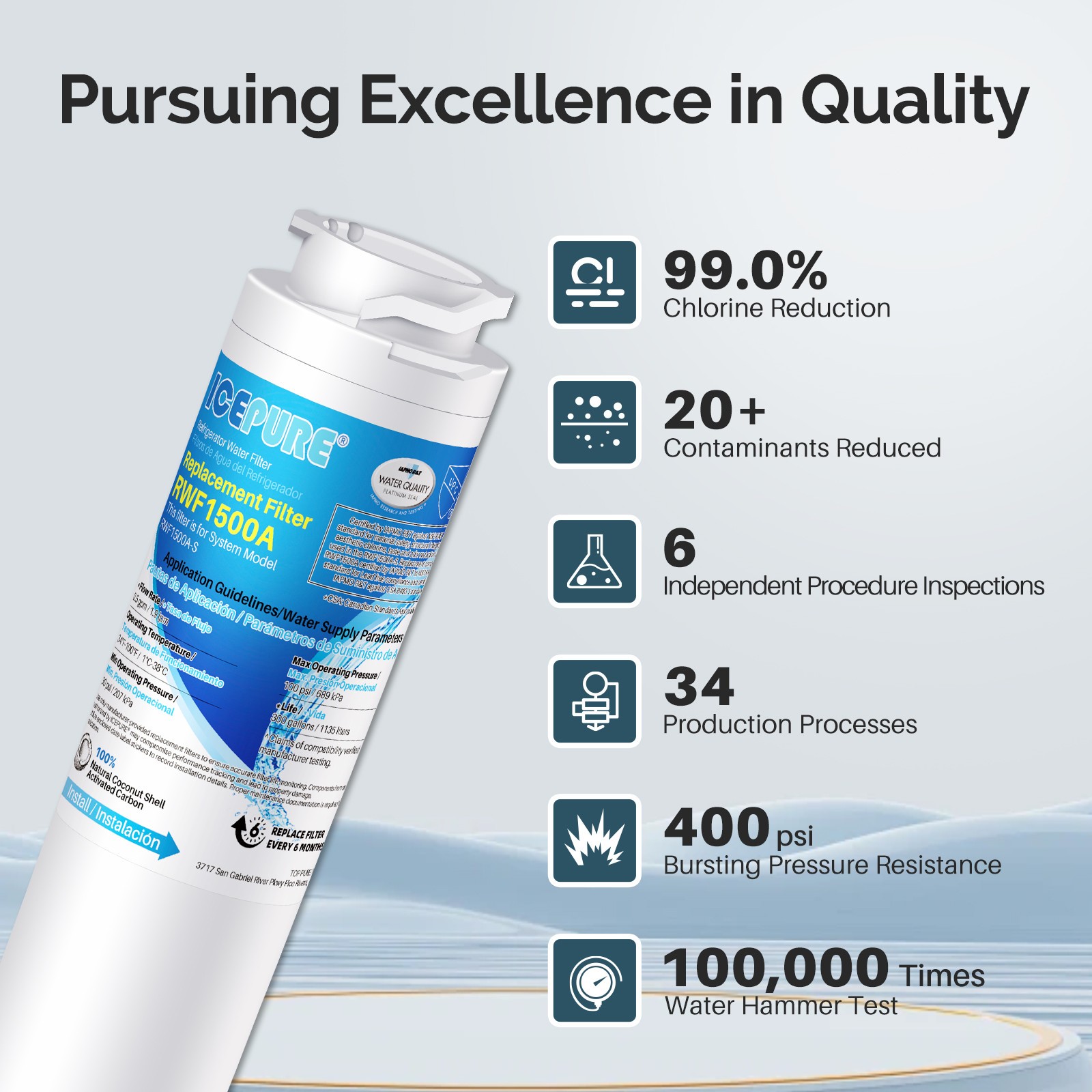 4 PACK Fit For GE MSWF Smartwater 101820A Water Filter Cartridge Icepure