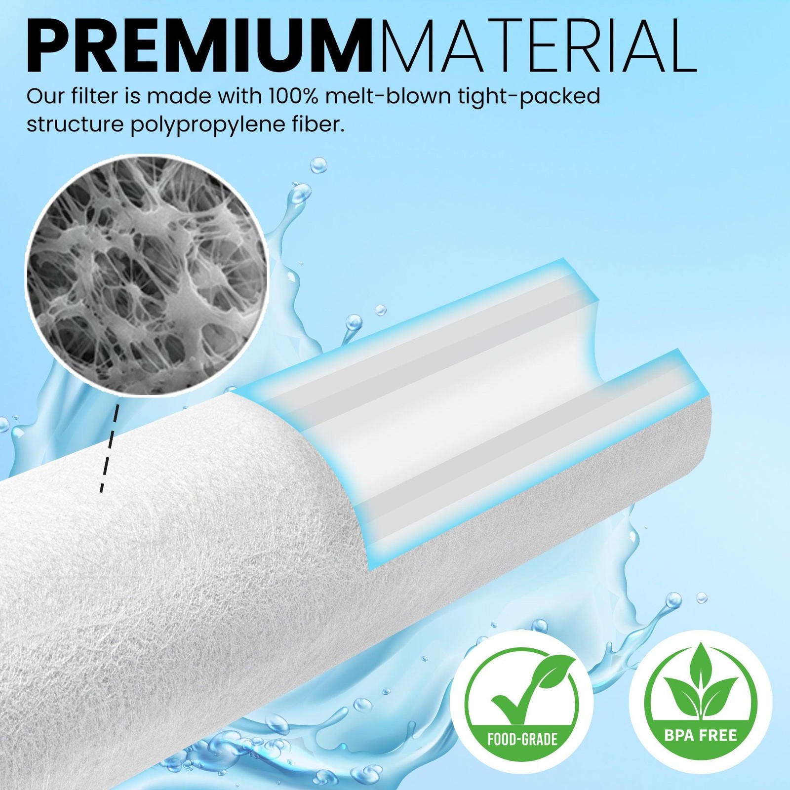 1 to 50 PACK 10″ x 2.5″ PP Sediment Water Filter Cartridges 5 Micron