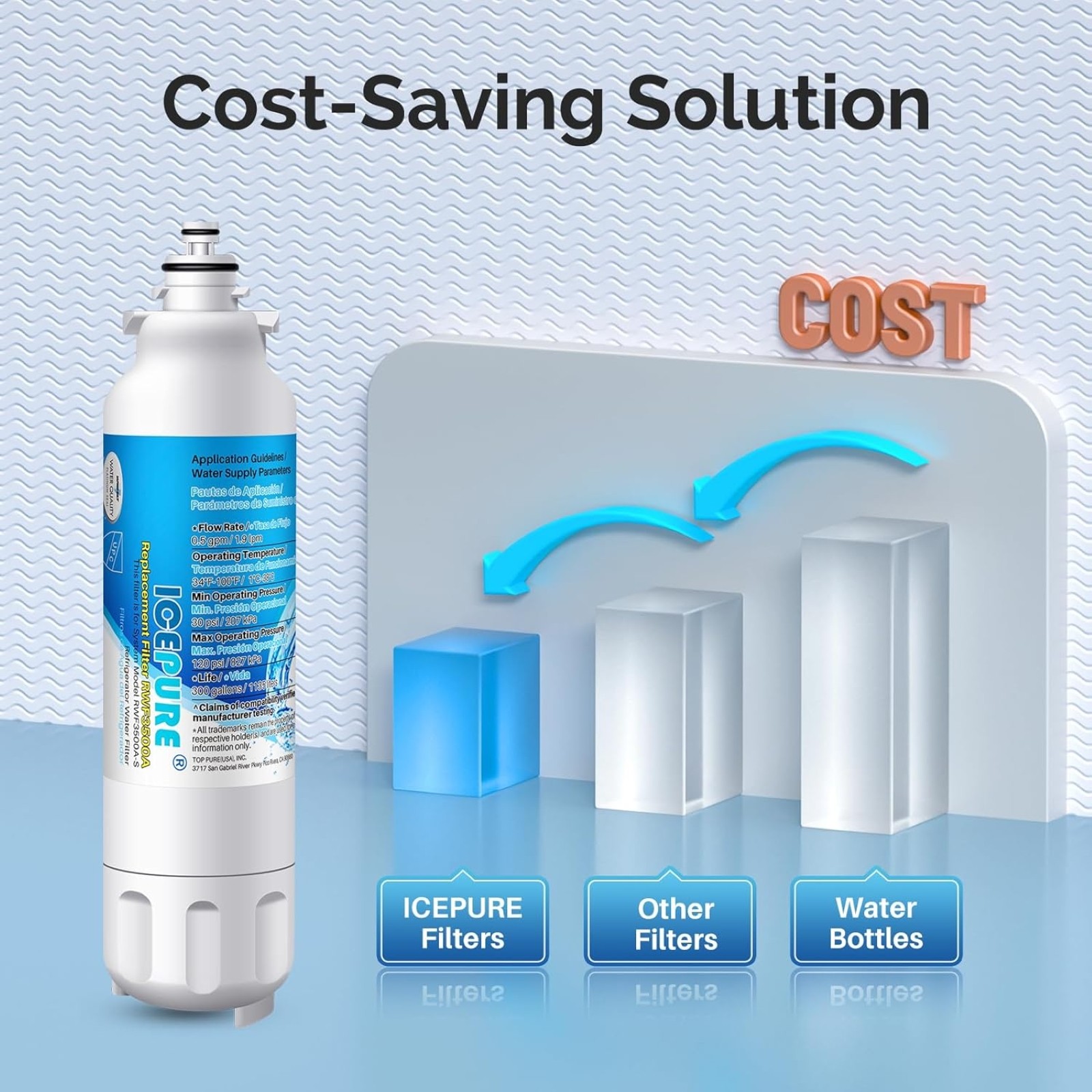 ICEPURE Water Filter Replacement for LG LT800P Kenmore 46-9490 LT120F Air Combo