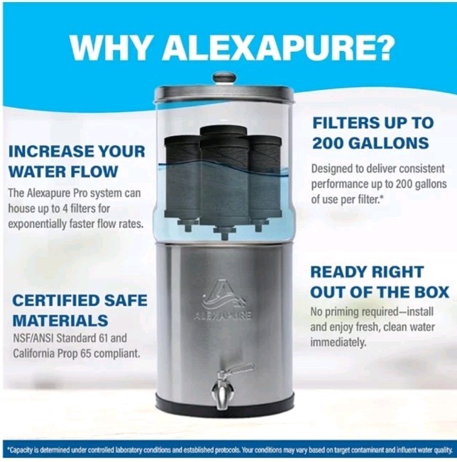 💧Genuine Alexapure Pro Water Filtration System Replacement Filter Model# 2387
