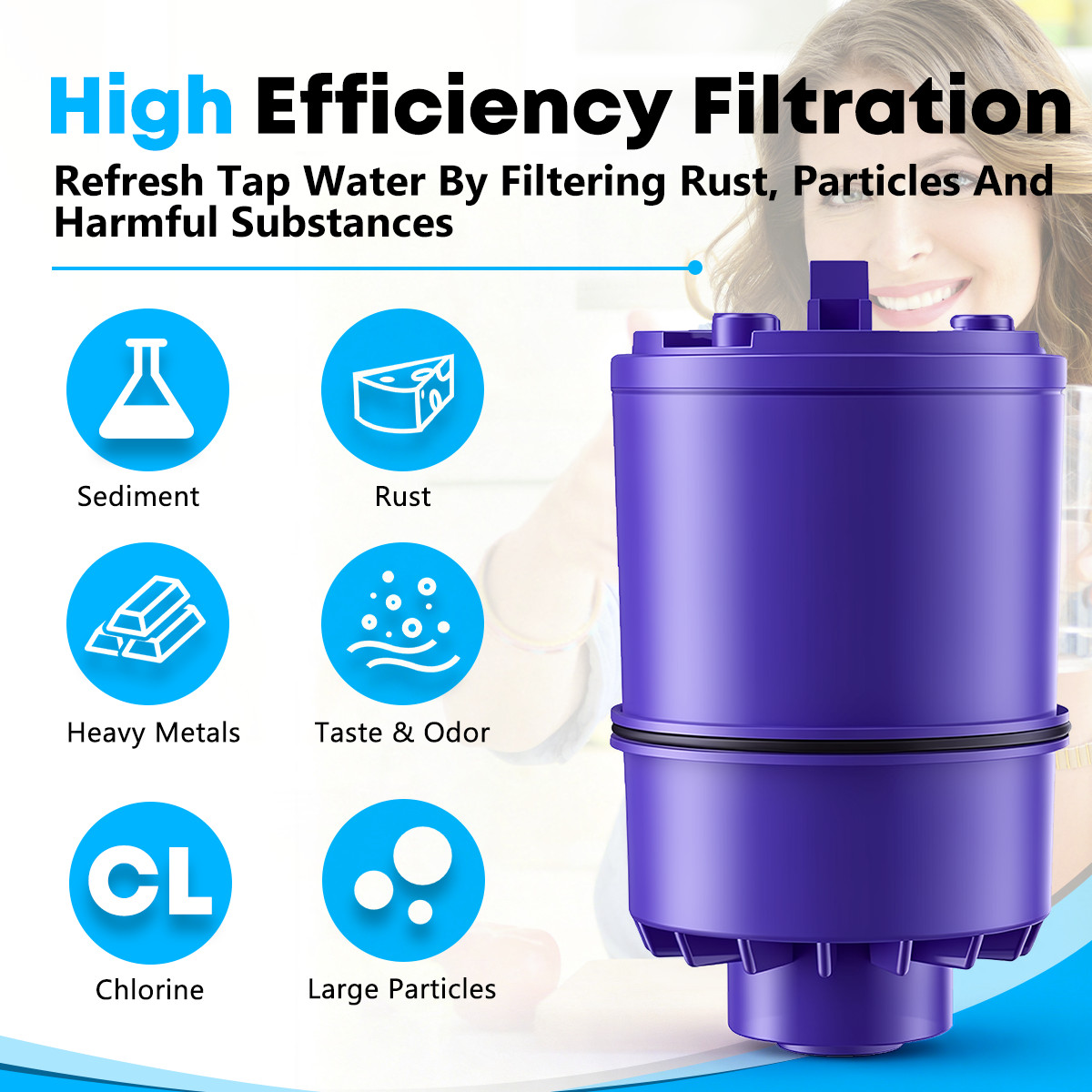 6-Pack RF-9999 Water Filter Faucet Replacement for RF-9999 Faucet