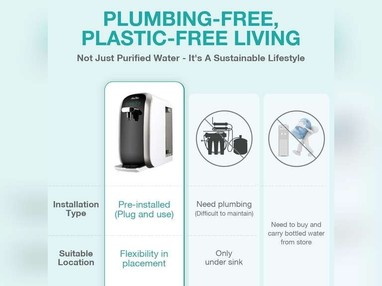 SimPure Y7P-BW UV Countertop Reverse Osmosis Water Filter, NSF/ANSI 58 Certified