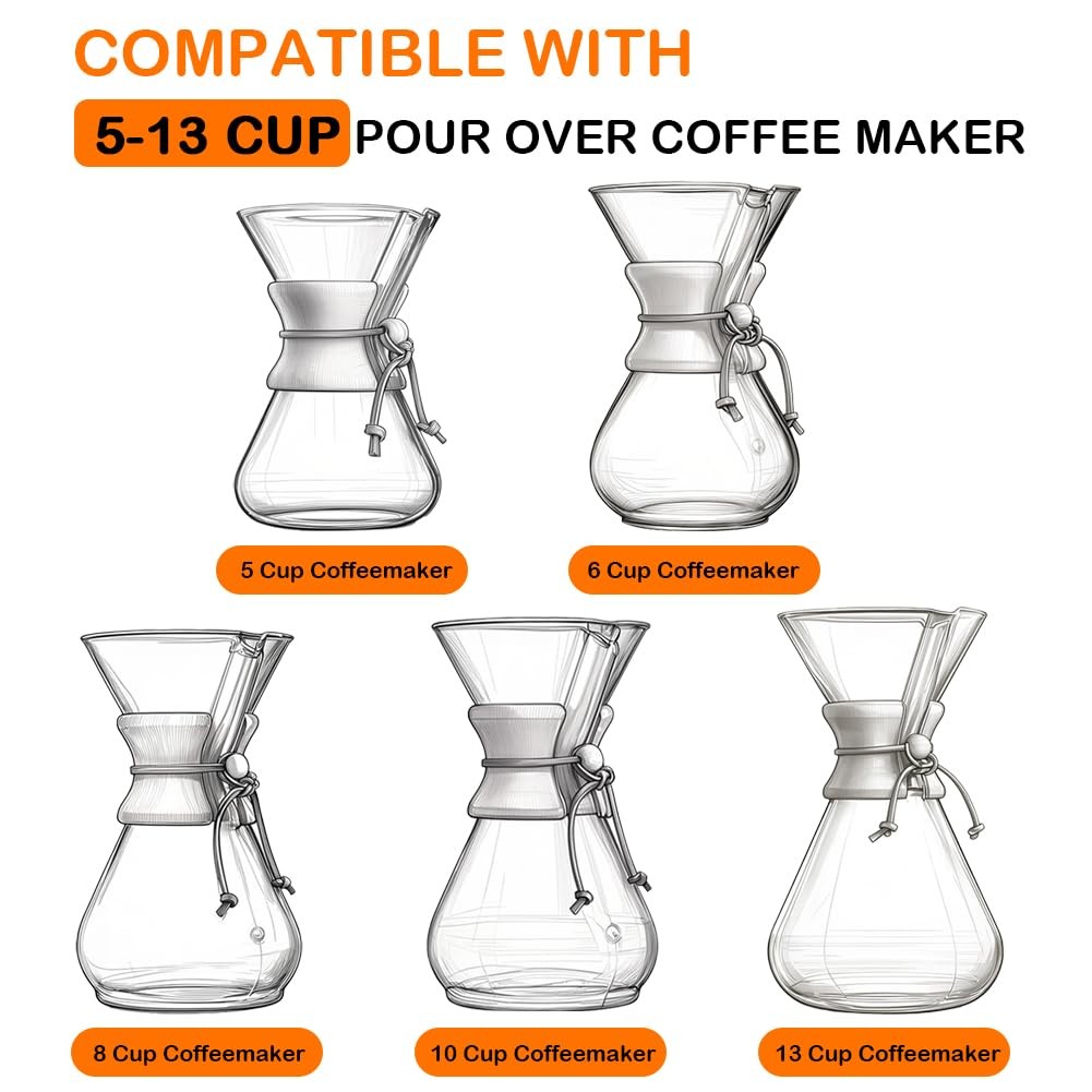 BYKITCHEN Pre-folded Pour Over Coffee Filter, Natural 50pcs-8inch,
