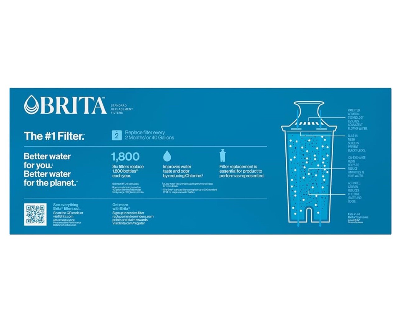 Brita 36417 Replacement Water Filter – 12 Pack