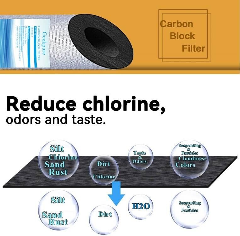 2 Stage Whole House Water Filter System with 10 Inch Housing-1 Inch In&Out